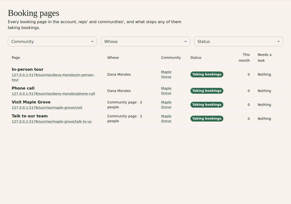 The Booking pages overview table: each page with whose it is, its community, its status, tours this month and warnings.