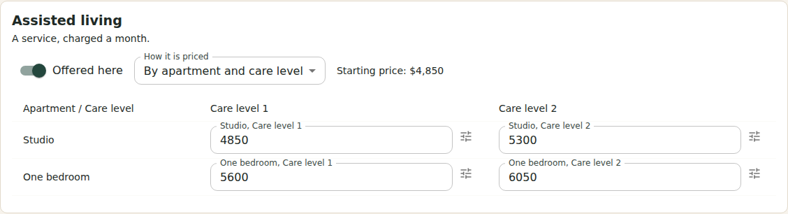 The Assisted living card: Offered here switched on, How it is priced set to By apartment and care level, the starting price, and a grid of starting prices with a row per apartment and a column per care level.