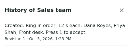 History of Sales team: Created. Ring in order, 12 s each: Dana Reyes, Priya Shah, Front desk. Press 1 to accept. Revision 1, with the date and time.