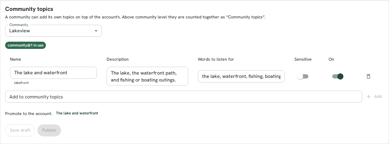 Community topics for Lakeview: The lake and waterfront, with its description and the words to listen for, in use, with a button to promote it to the account.
