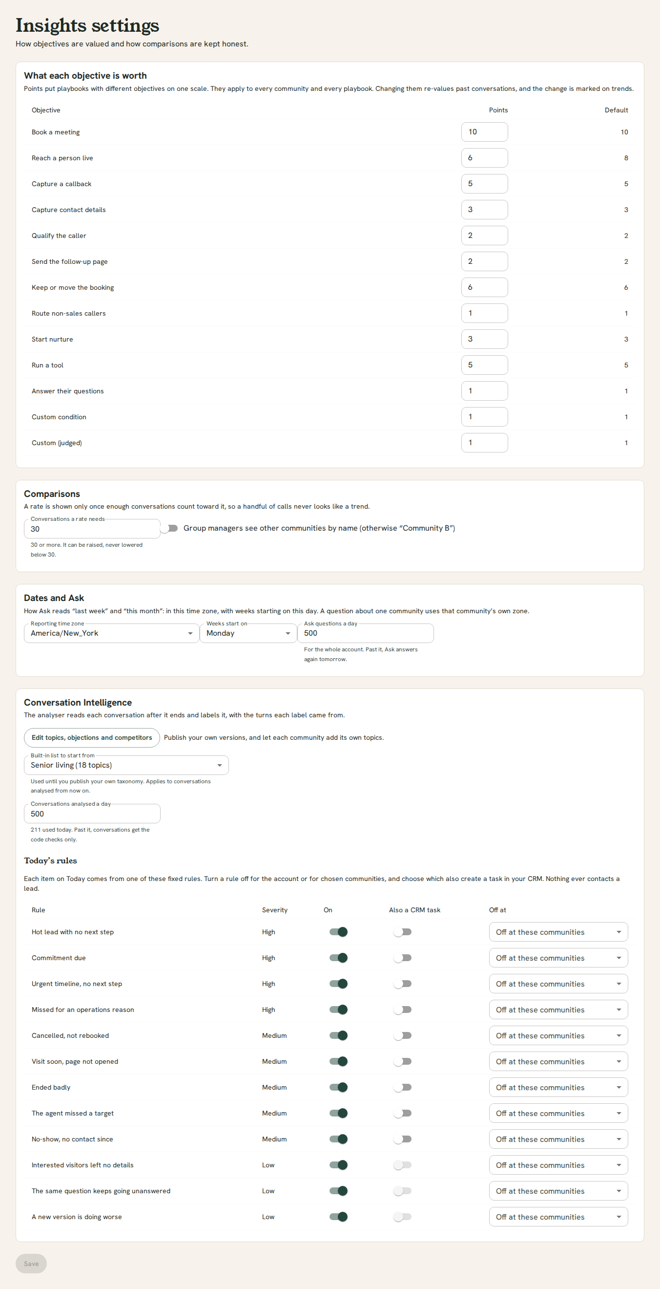 Settings → Insights: points for each objective, the conversations a rate needs and named peers, the reporting time zone, week start and Ask budget, the built-in list and conversations analysed a day with today's use, and Today's rules with their switches.