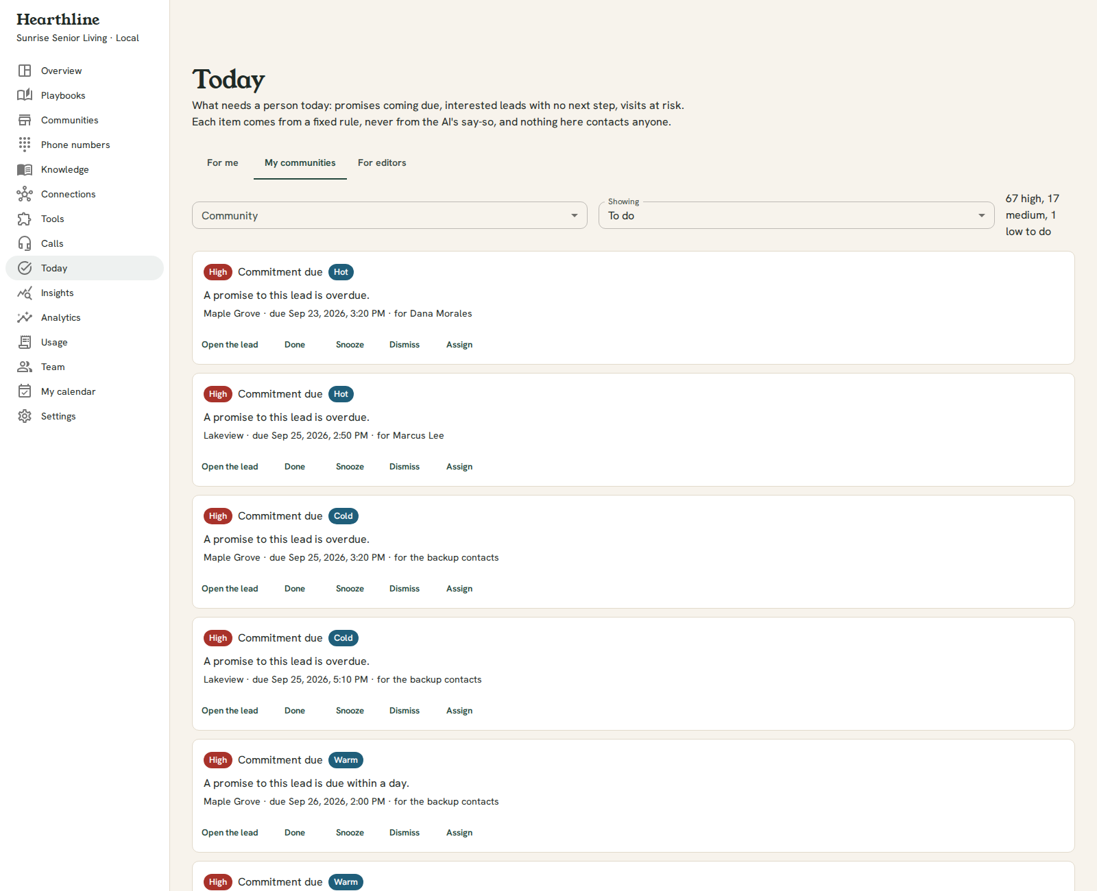 Today, on the My communities tab: a list of tasks, each with its priority, rule, the lead's readiness, why it fired, the community, when it is due and who it is for, with Open the lead, Done, Snooze, Dismiss and Assign.