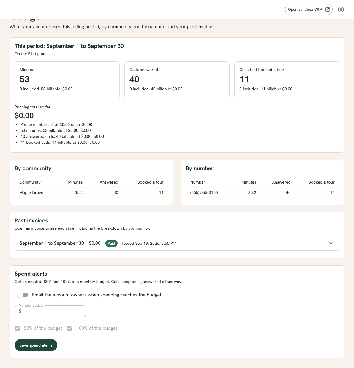 The Usage page showing the current billing period, meter cards for minutes, calls answered, calls that booked a tour and text messages, and breakdowns by community and by number.