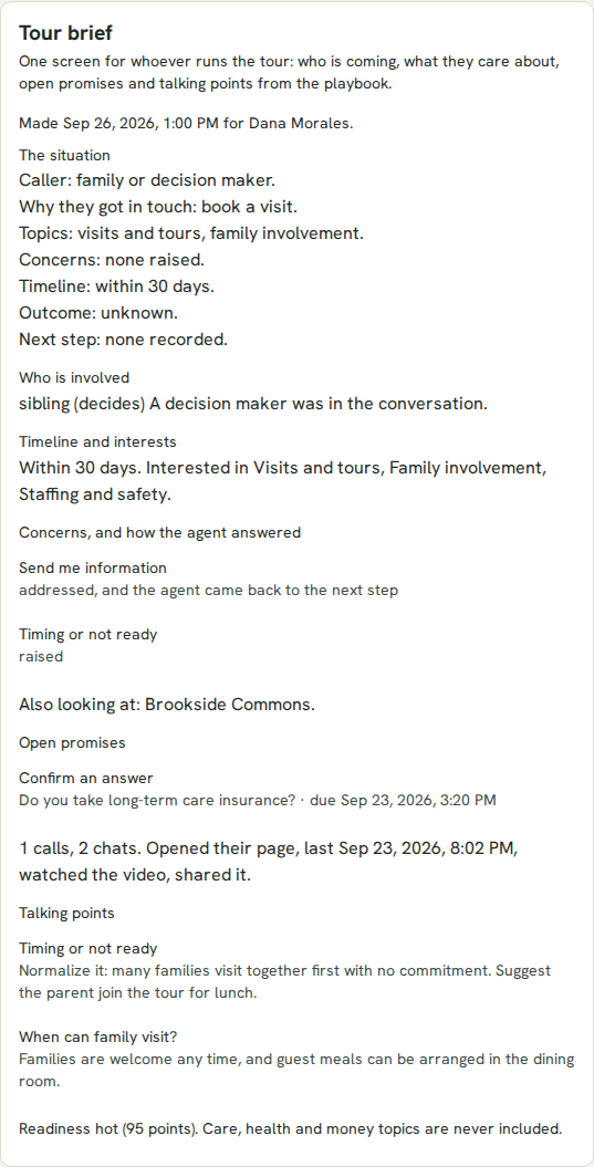 A tour brief: the situation, who is involved and who decides, the timeline and interests, the concerns raised and how the agent answered, another community they are looking at, open commitments, how they engaged with their page and chats, and talking points quoted from the playbook.