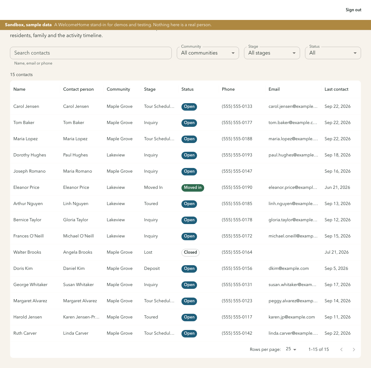 The sandbox CRM contacts list with sample prospects, a search box, filters for community, stage and status, and the sandbox sample data banner.